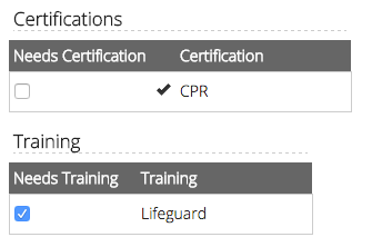 Certifications & Training